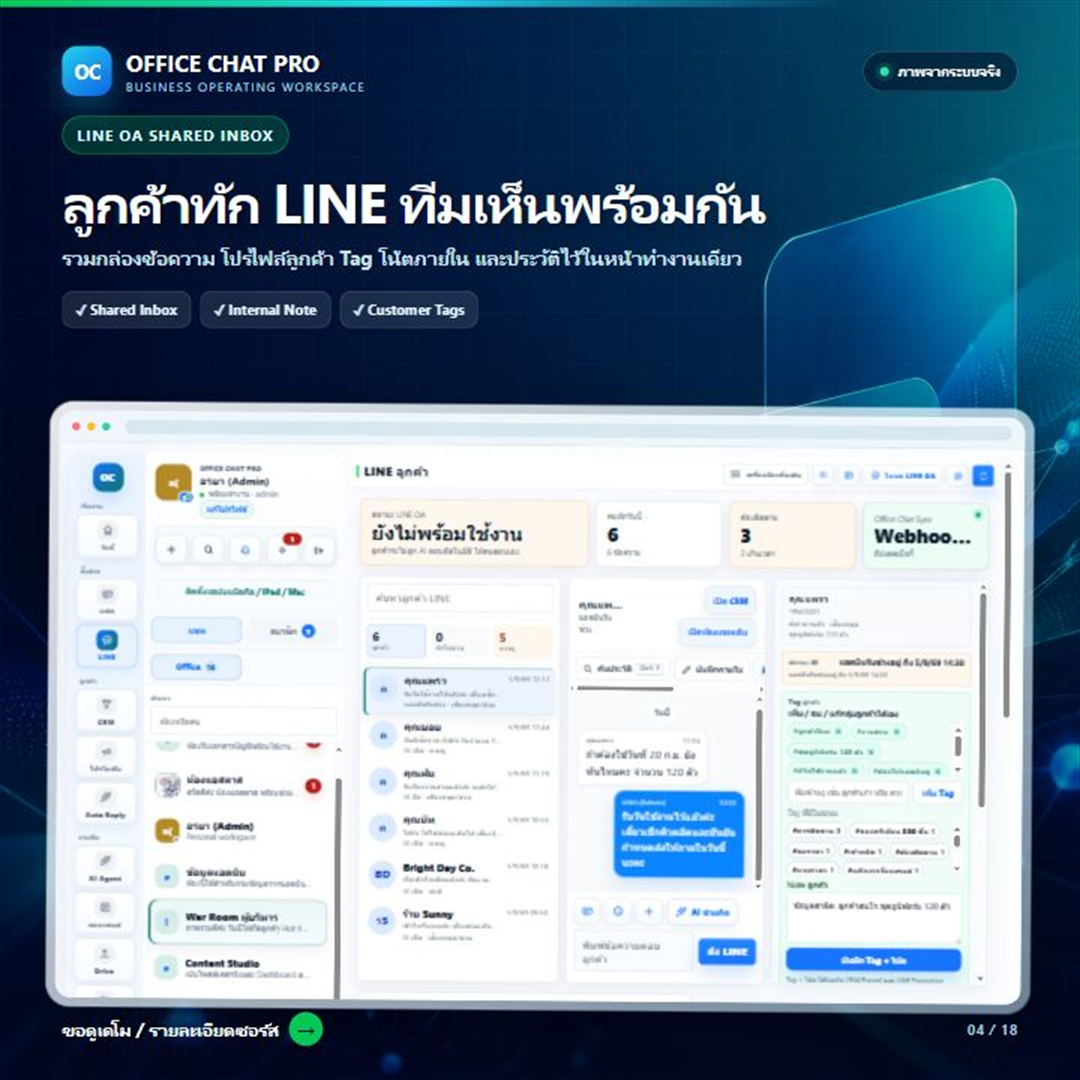 LINE Inbox