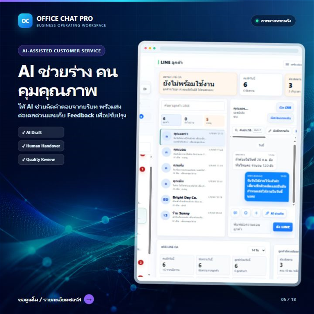 AI LINE Reply